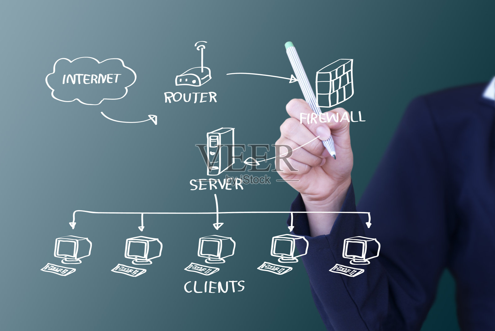 计算机网络照片摄影图片