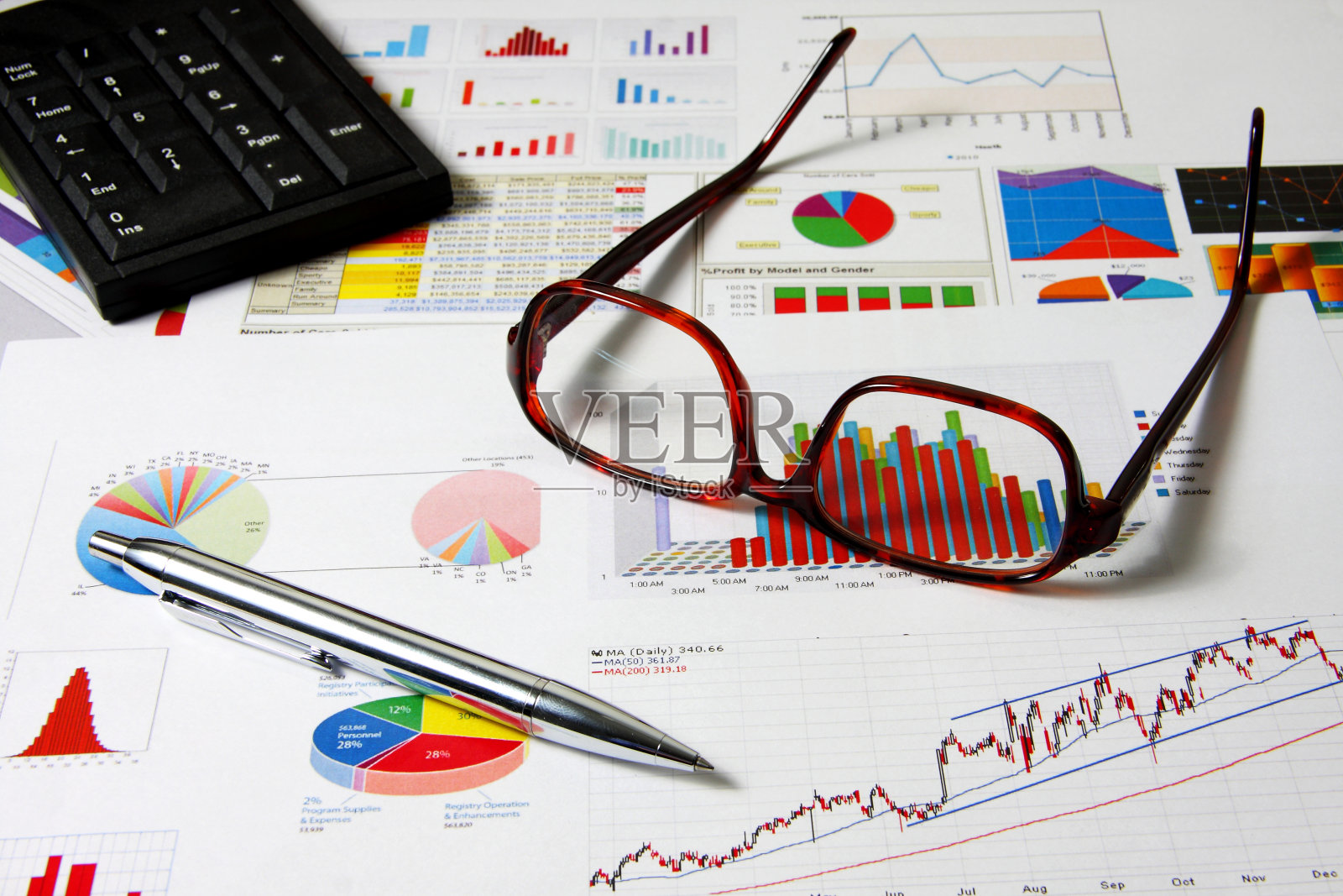 眼镜,数字键盘和笔在财务图表照片摄影图片