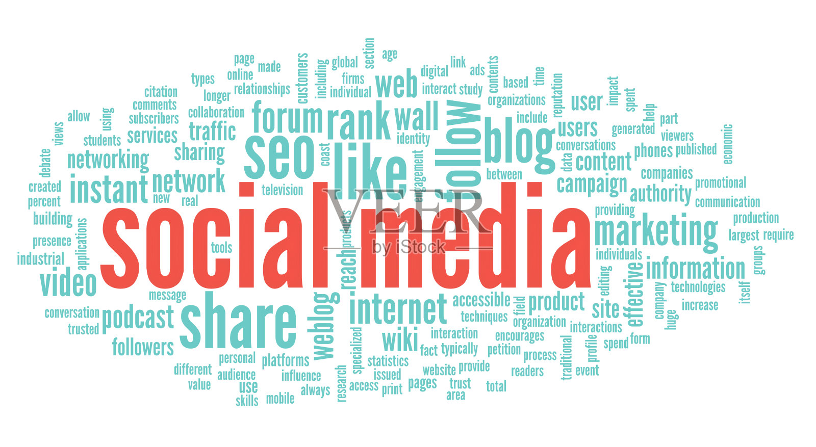 词标签云中的社交媒体概念照片摄影图片
