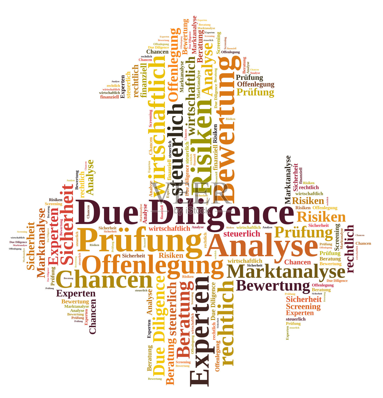 尽职调查词云照片摄影图片