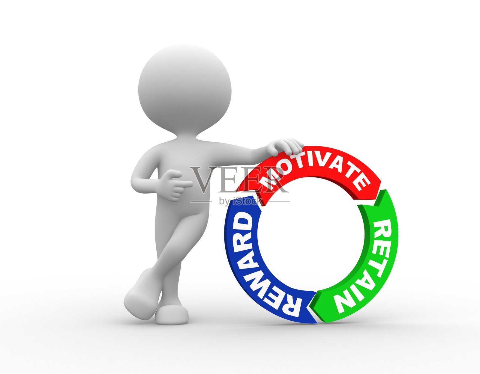 激励、奖励和保留箭头上的文字照片摄影图片