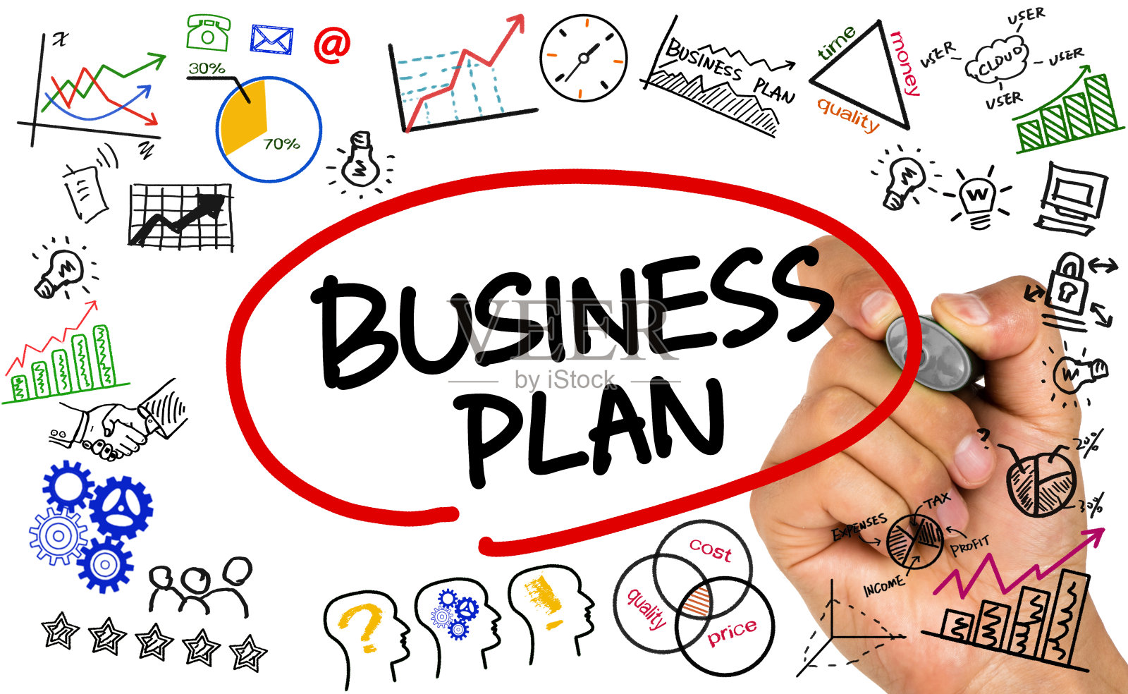 商业计划概念手写在白板上照片摄影图片