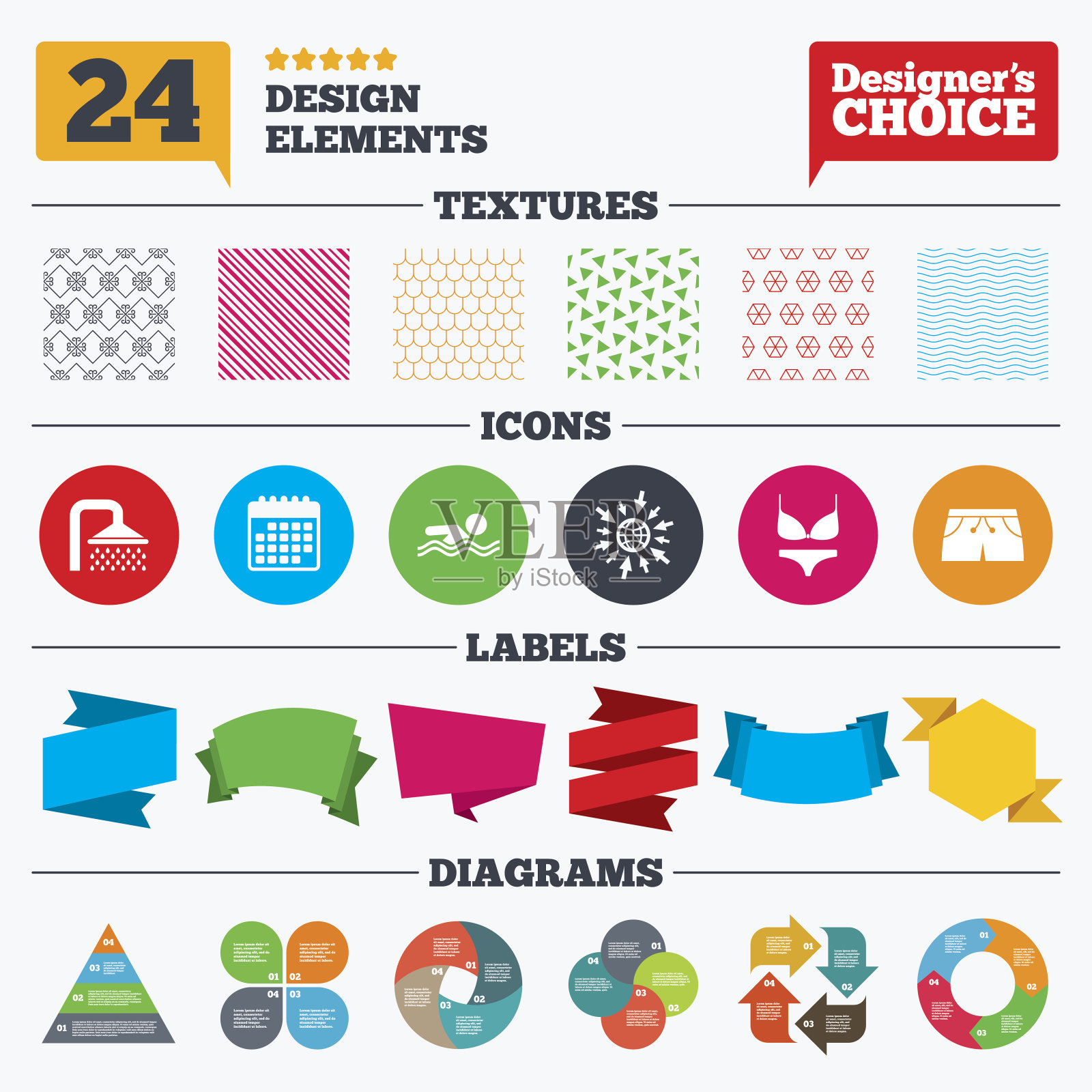 游泳池图标。淋浴和泳装标志。图标素材