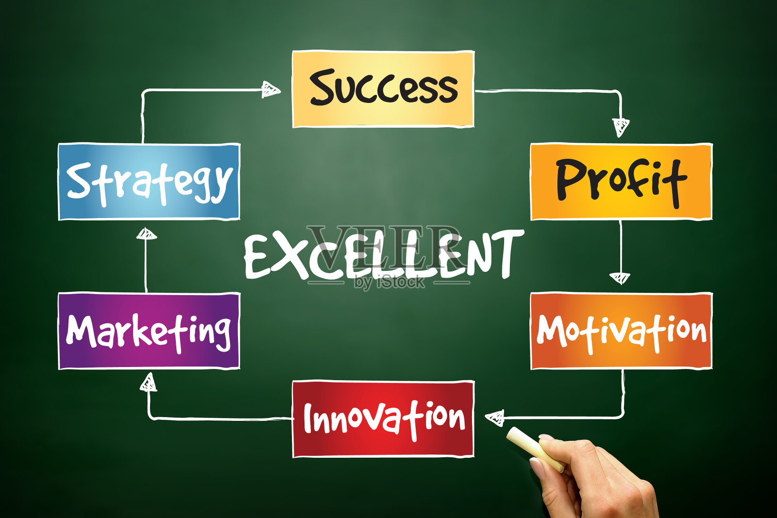 优秀的照片摄影图片