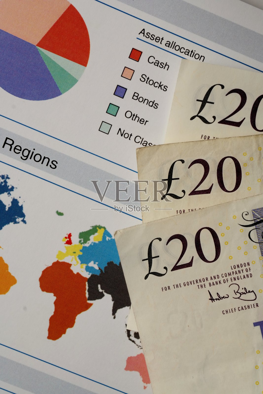 投资资产配置照片摄影图片