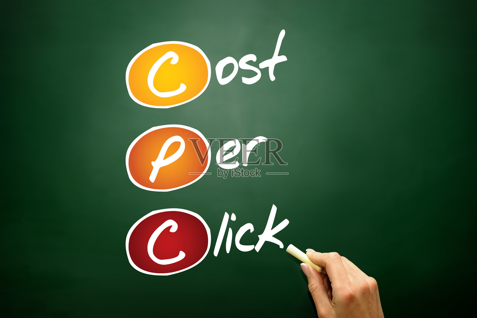 每次点击成本照片摄影图片