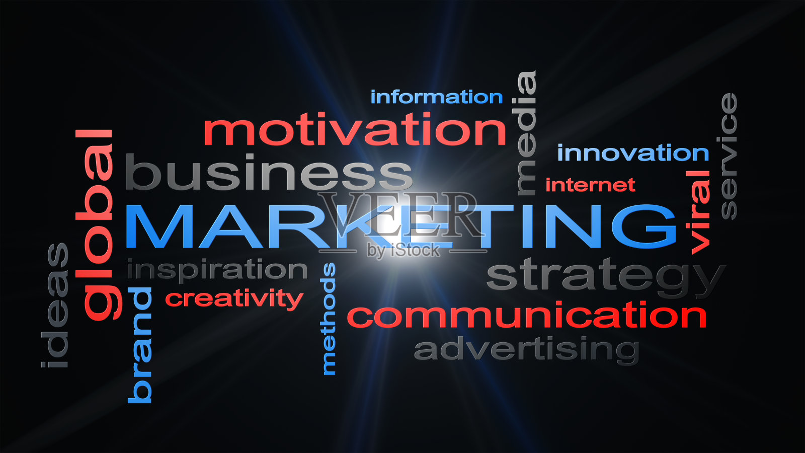 营销企业策略词云文本概念照片摄影图片