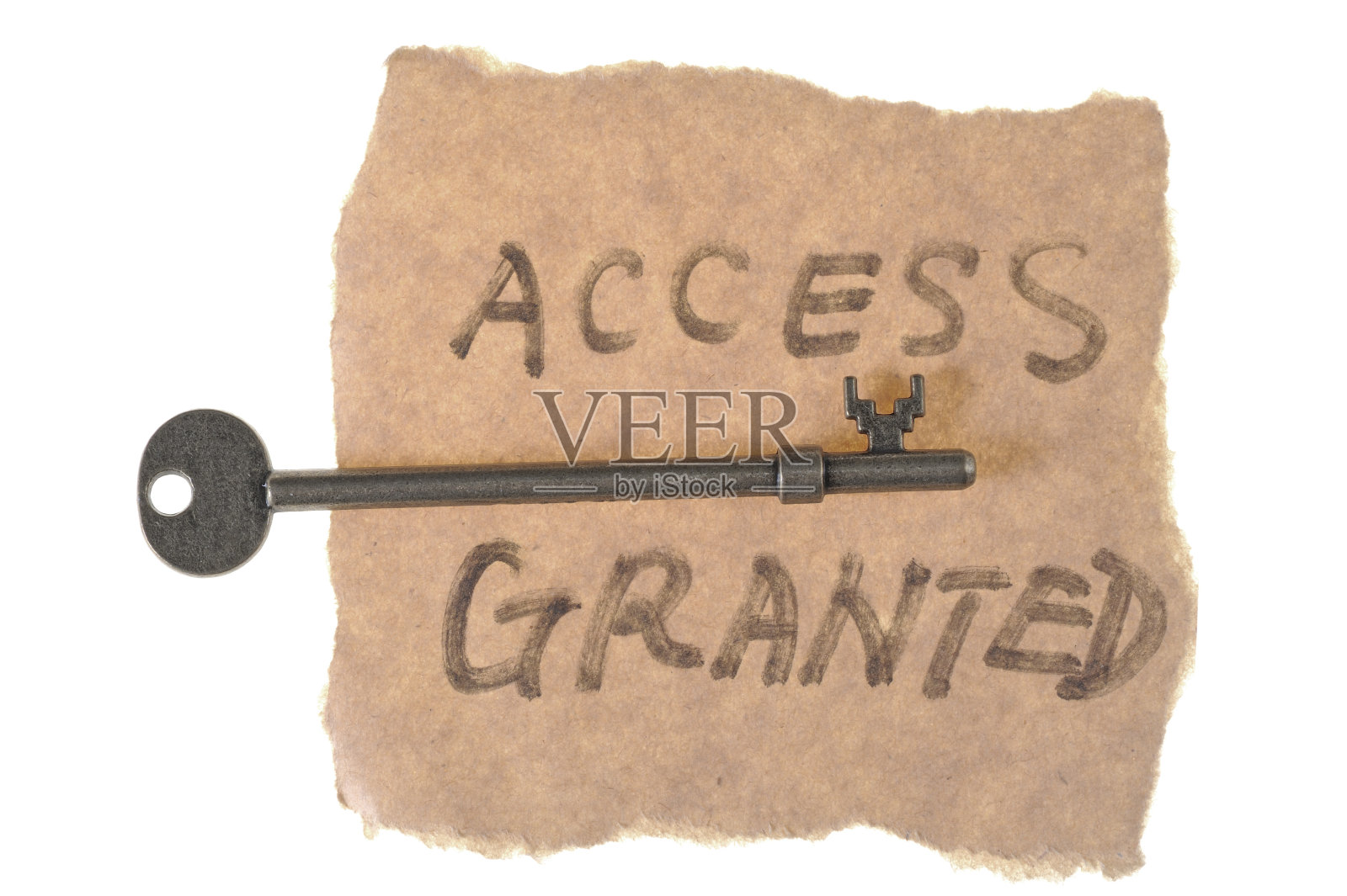 旧键和访问授予字照片摄影图片