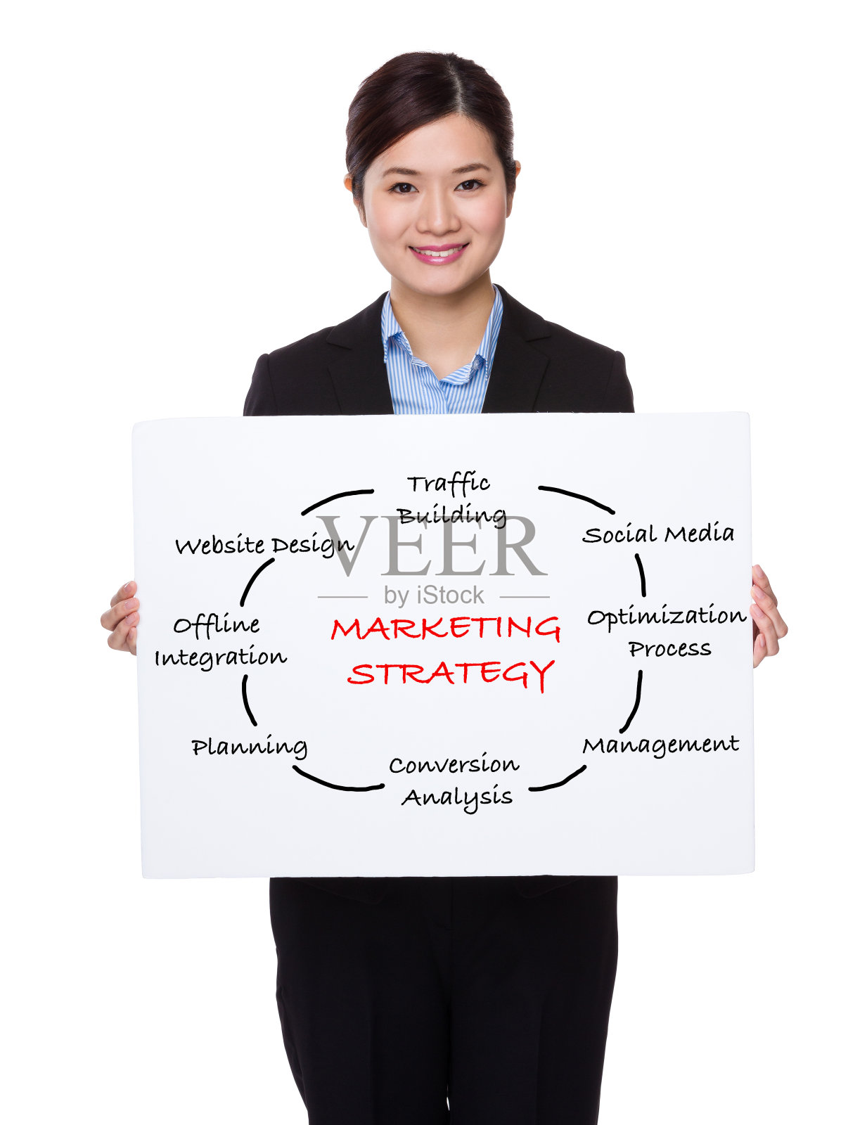 举着牌子的女商人照片摄影图片