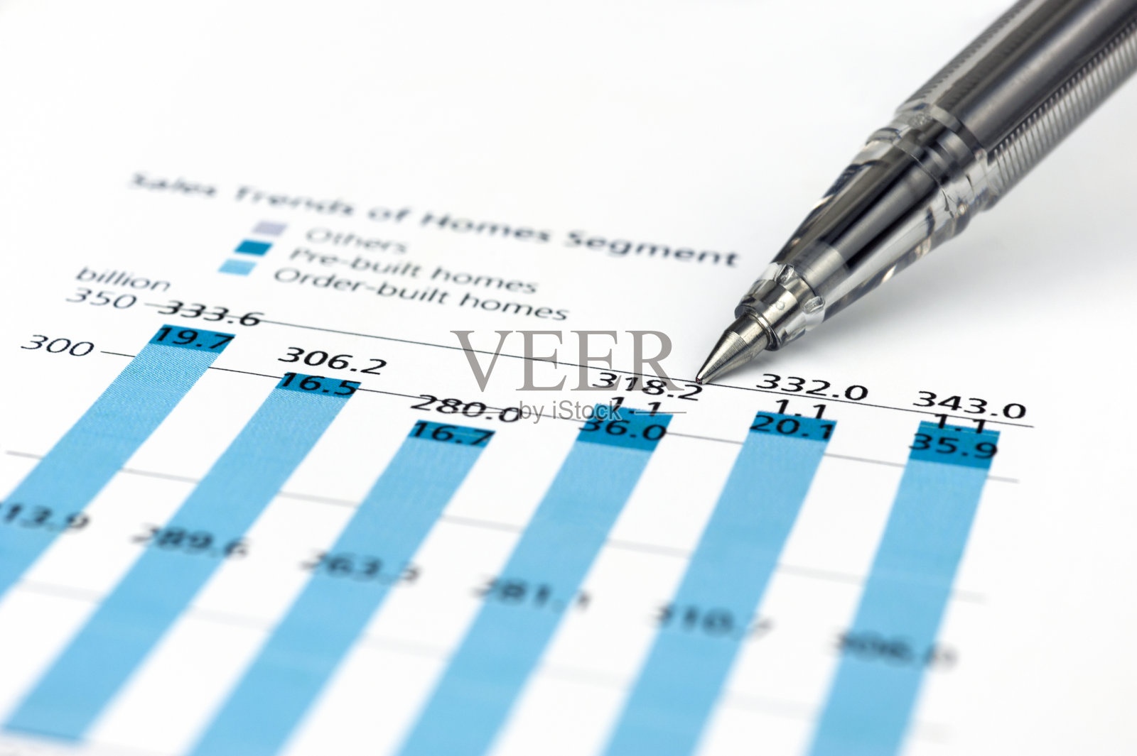 图形和图表照片摄影图片