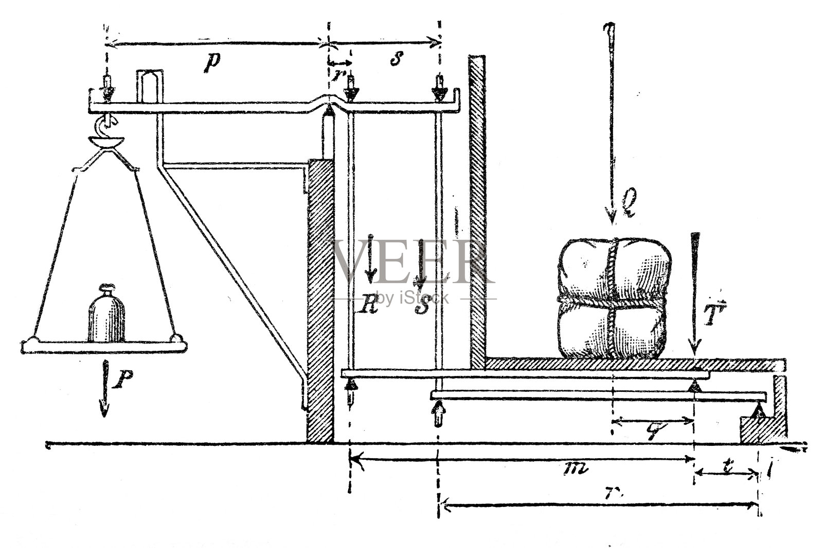 仿古比例尺插画插画图片素材