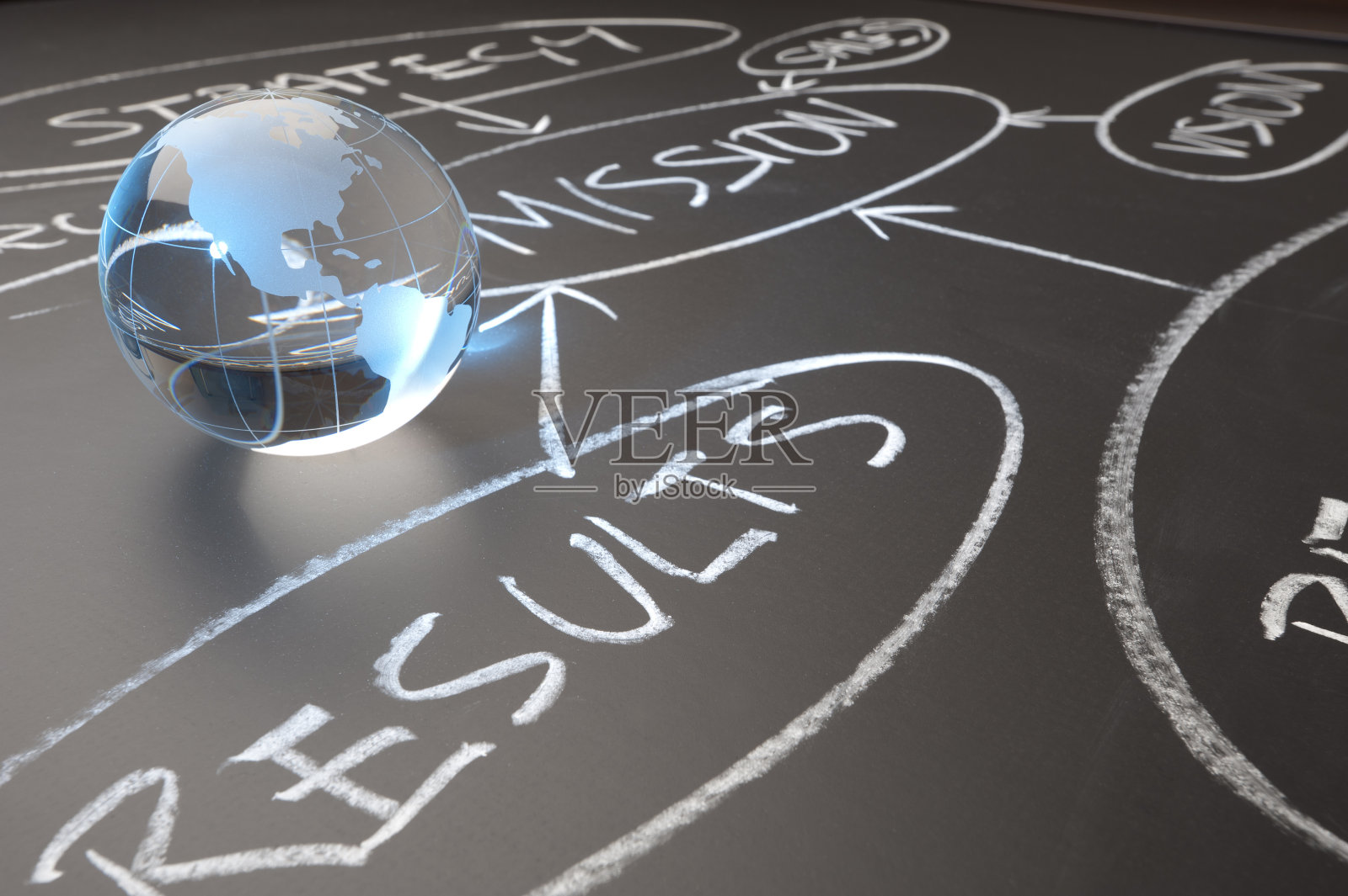 全球业务成果概念照片摄影图片