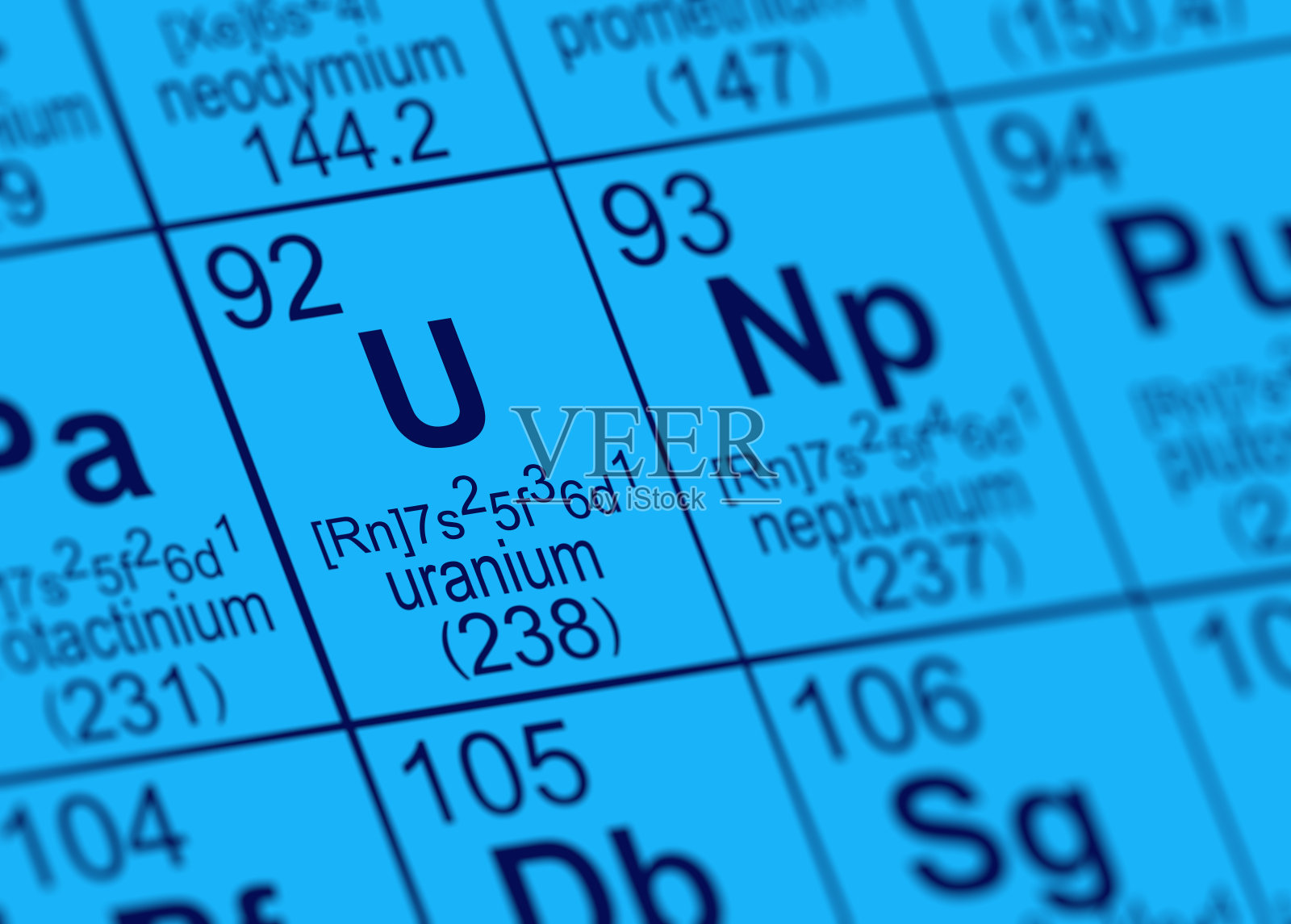 铀元素周期表照片摄影图片