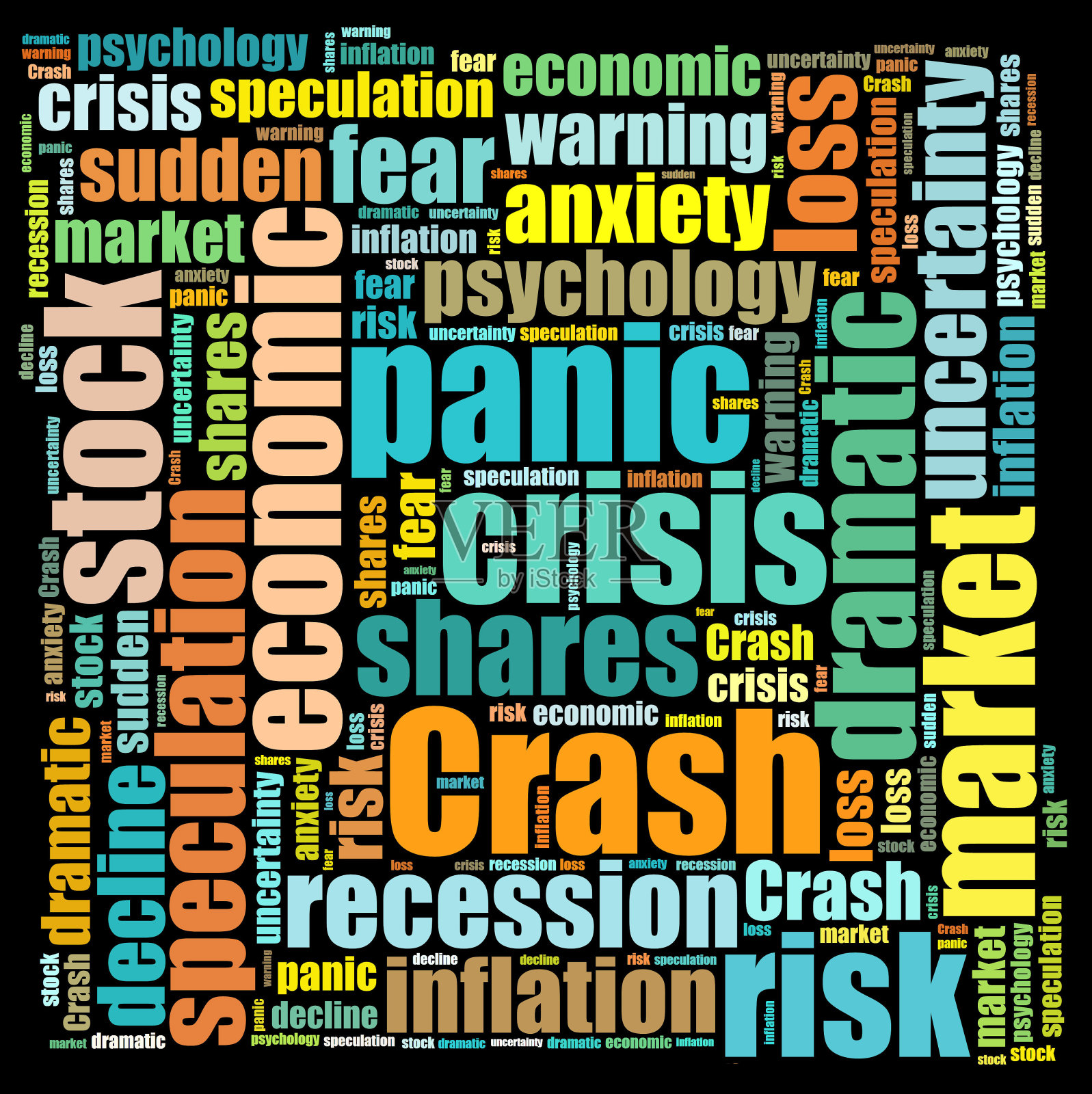 股票崩盘恐慌词云照片摄影图片