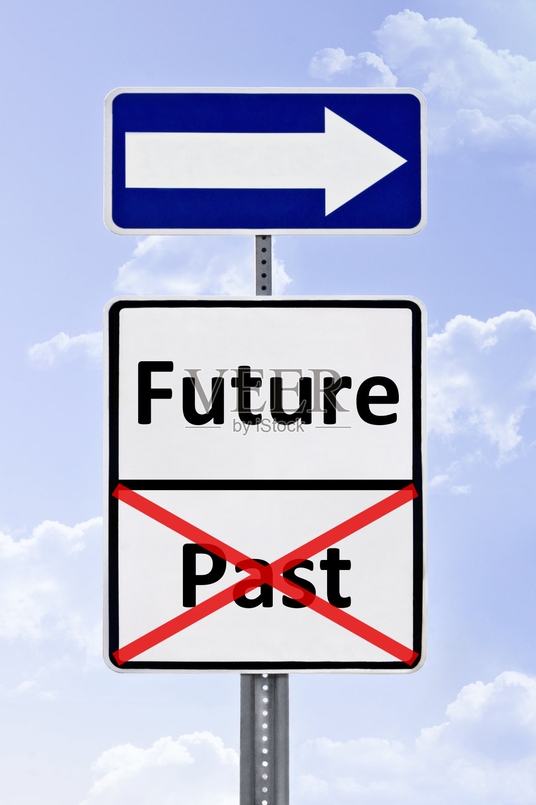 未来和过去的路标照片摄影图片