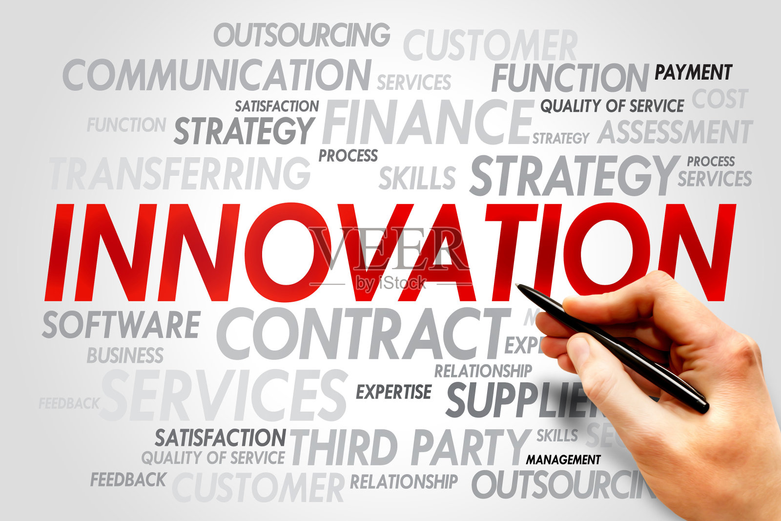 创新照片摄影图片