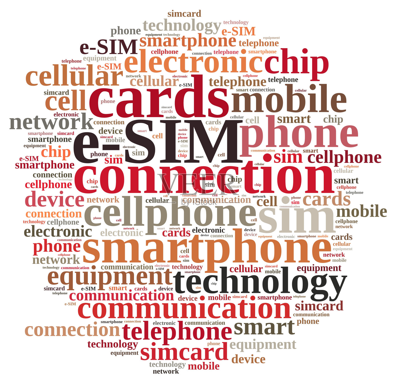 e-SIM相关的词云。照片摄影图片