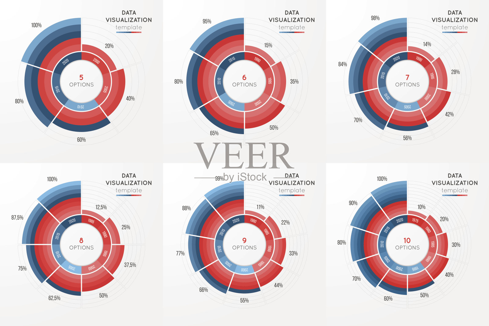 一组矢量圆图表信息图形模板的数据可视化插画图片素材