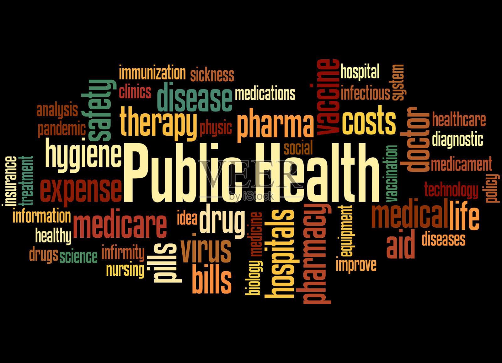 公共卫生,词云概念5插画图片素材