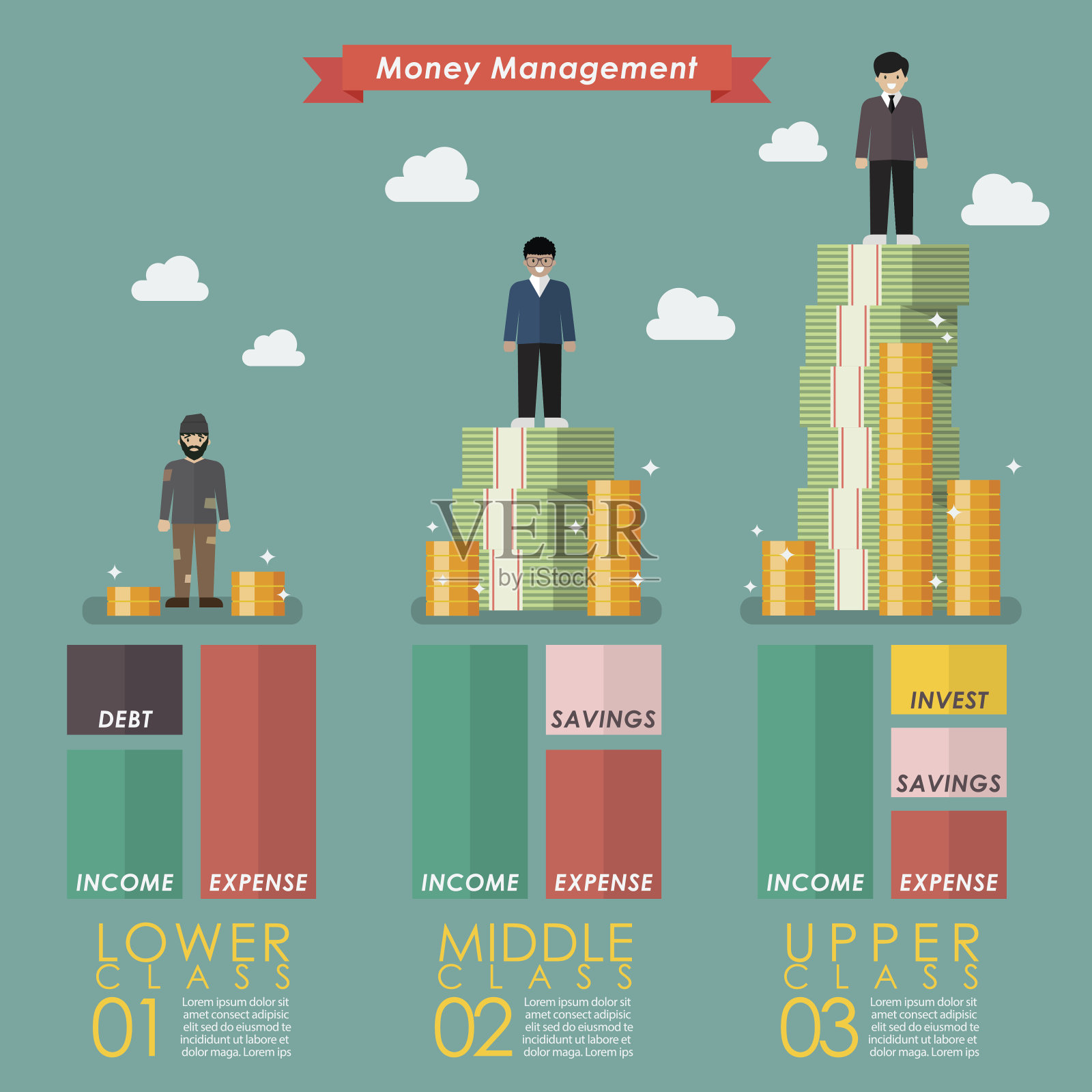 理财三个社会阶层插画图片素材