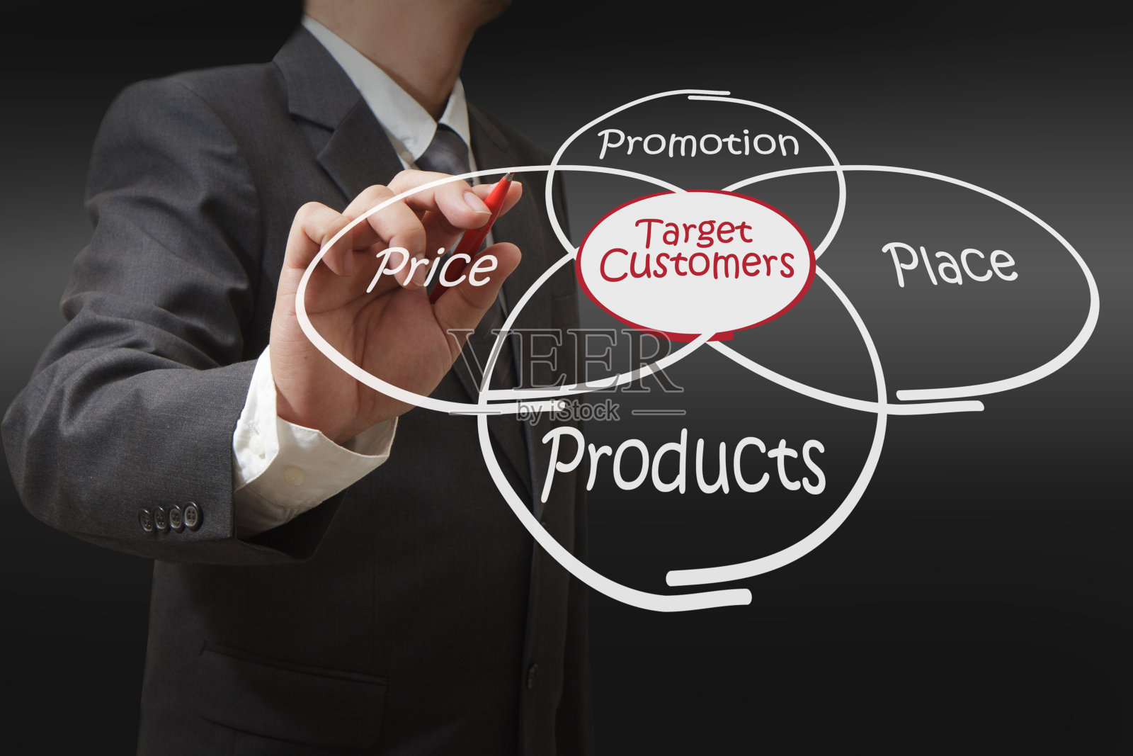 在污垢背景上显示目标客户图照片摄影图片