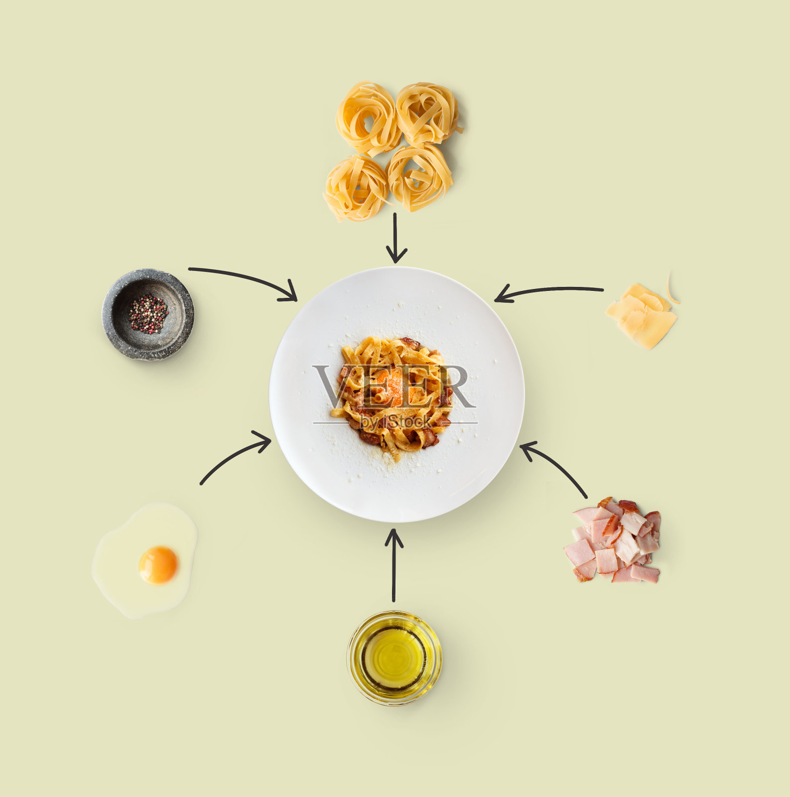 意大利菜的烹饪原料,干酪意面,孤立在黄色背景上照片摄影图片