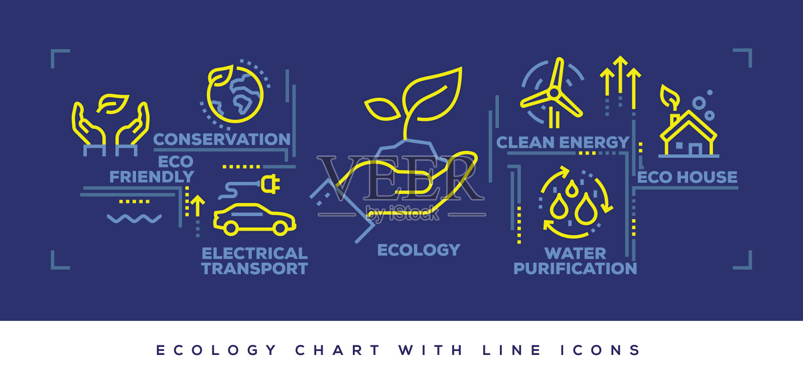 现代平面线条生态设计理念插画图片素材
