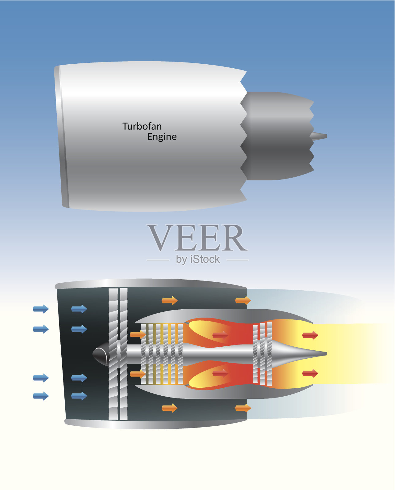 涡扇发动机的工作原理插画图片素材