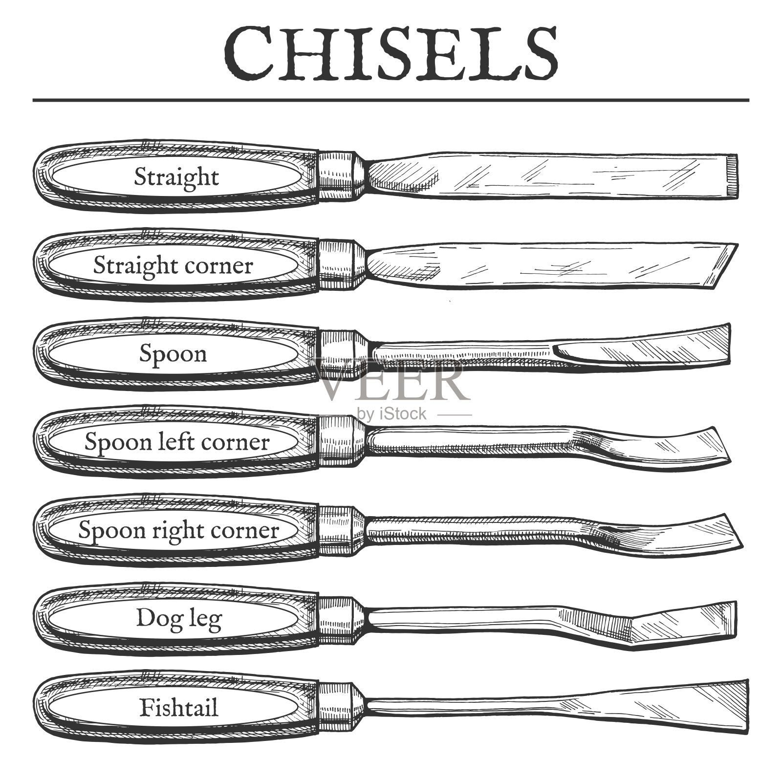 凿类型设置插画图片素材