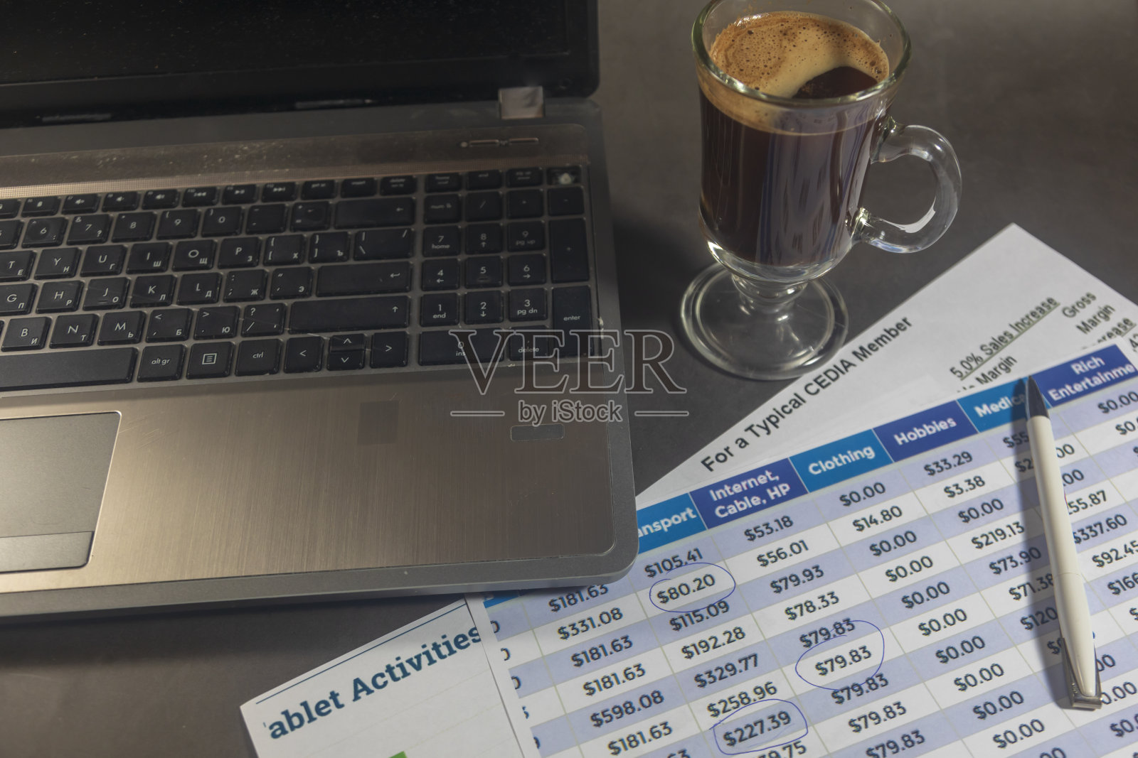 办公桌上摆着电脑、用品、分析图、笔。钱的金额照片摄影图片