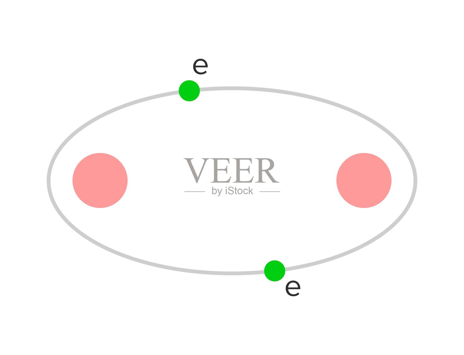 化学共价(分子)键设计元素图片