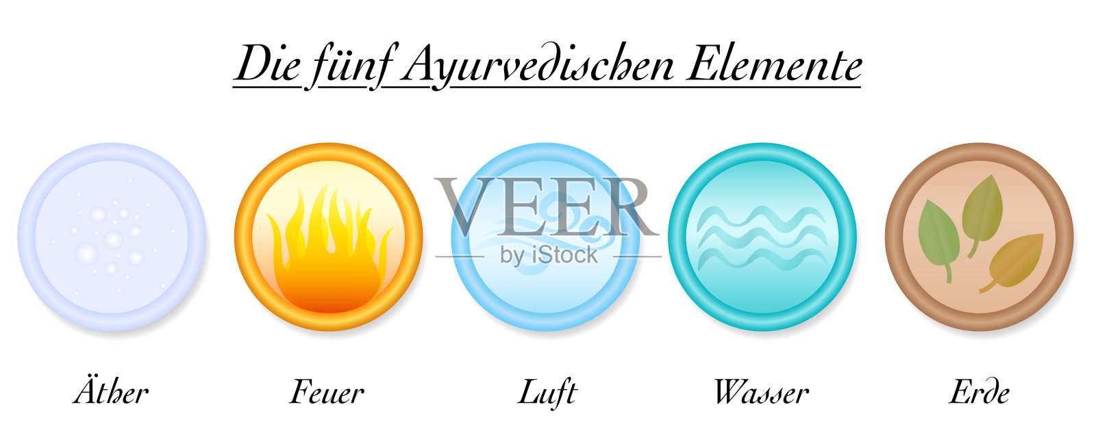阿育吠陀的元素。以太,火,气,水,土,五。矢量图标插图上的白色背景。插画图片素材