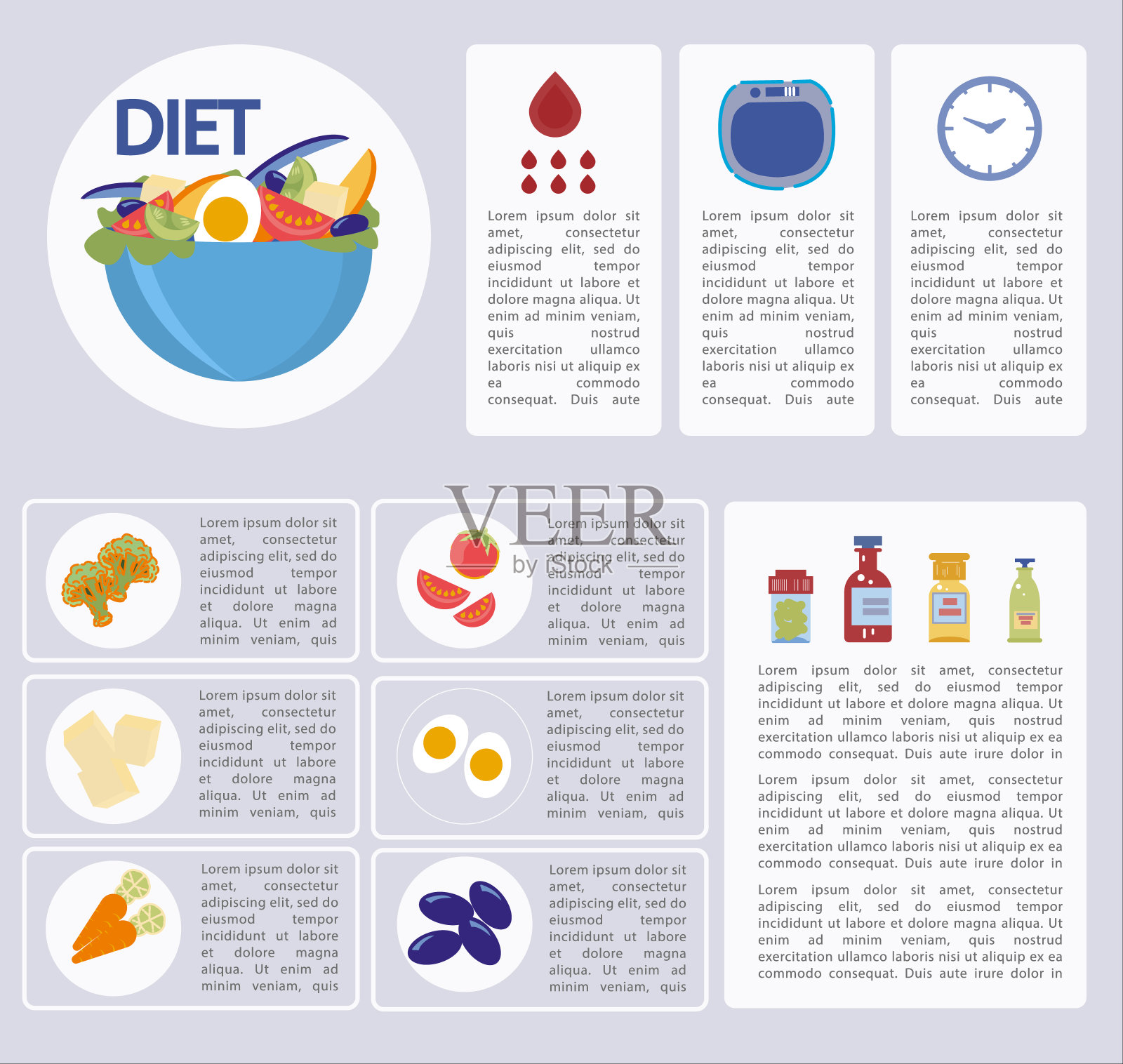 “如何选择正确饮食”资讯横幅。插画图片素材