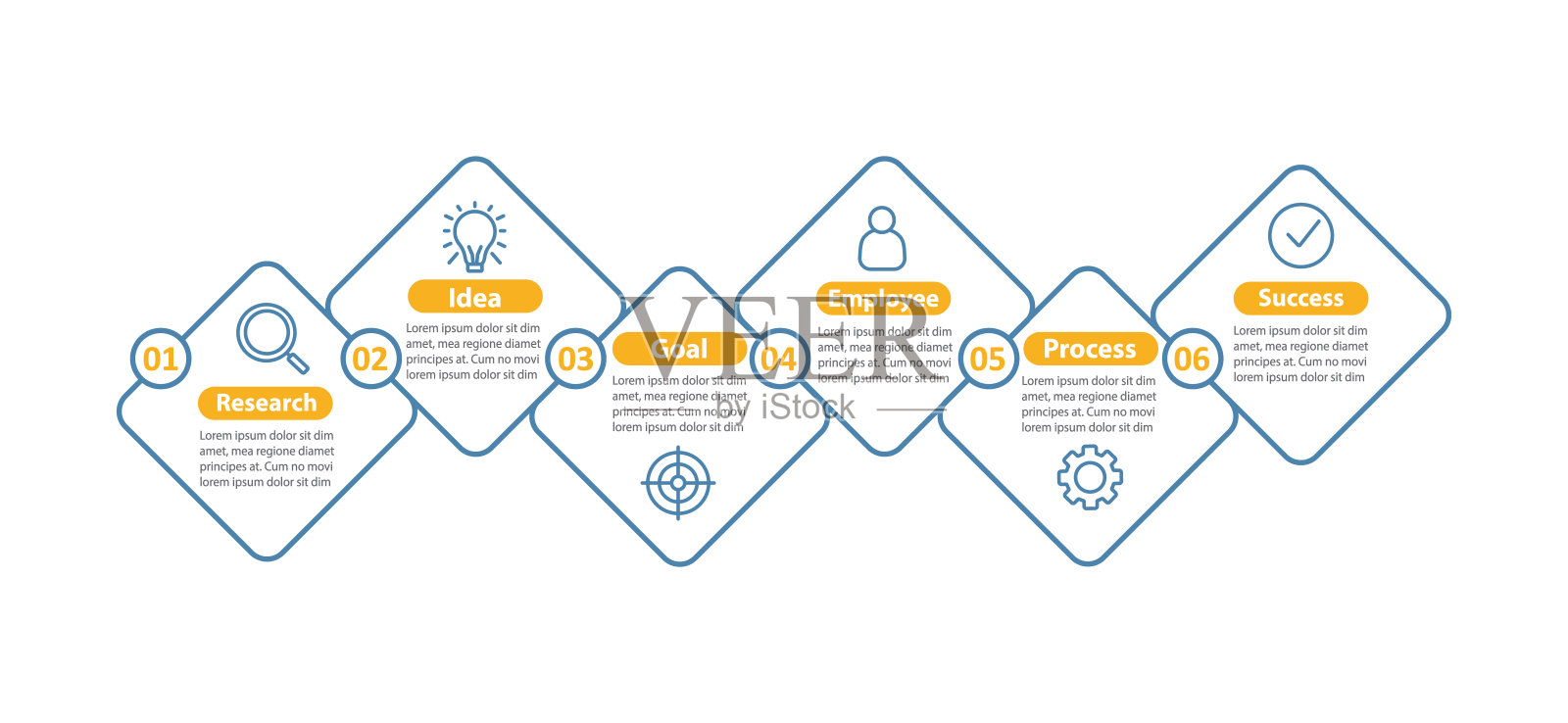 目标设定和实现模板插画图片素材