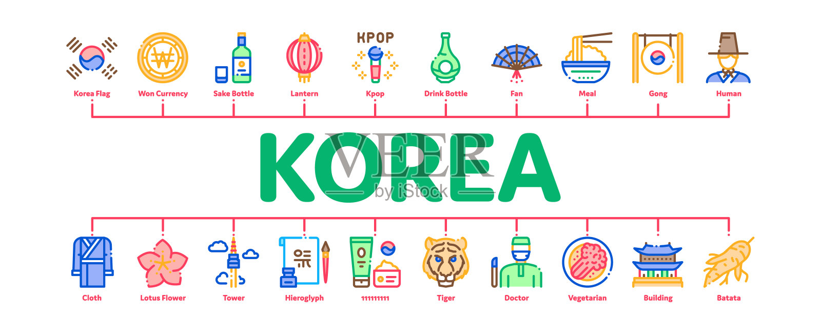 韩国最小信息图横幅向量插画图片素材