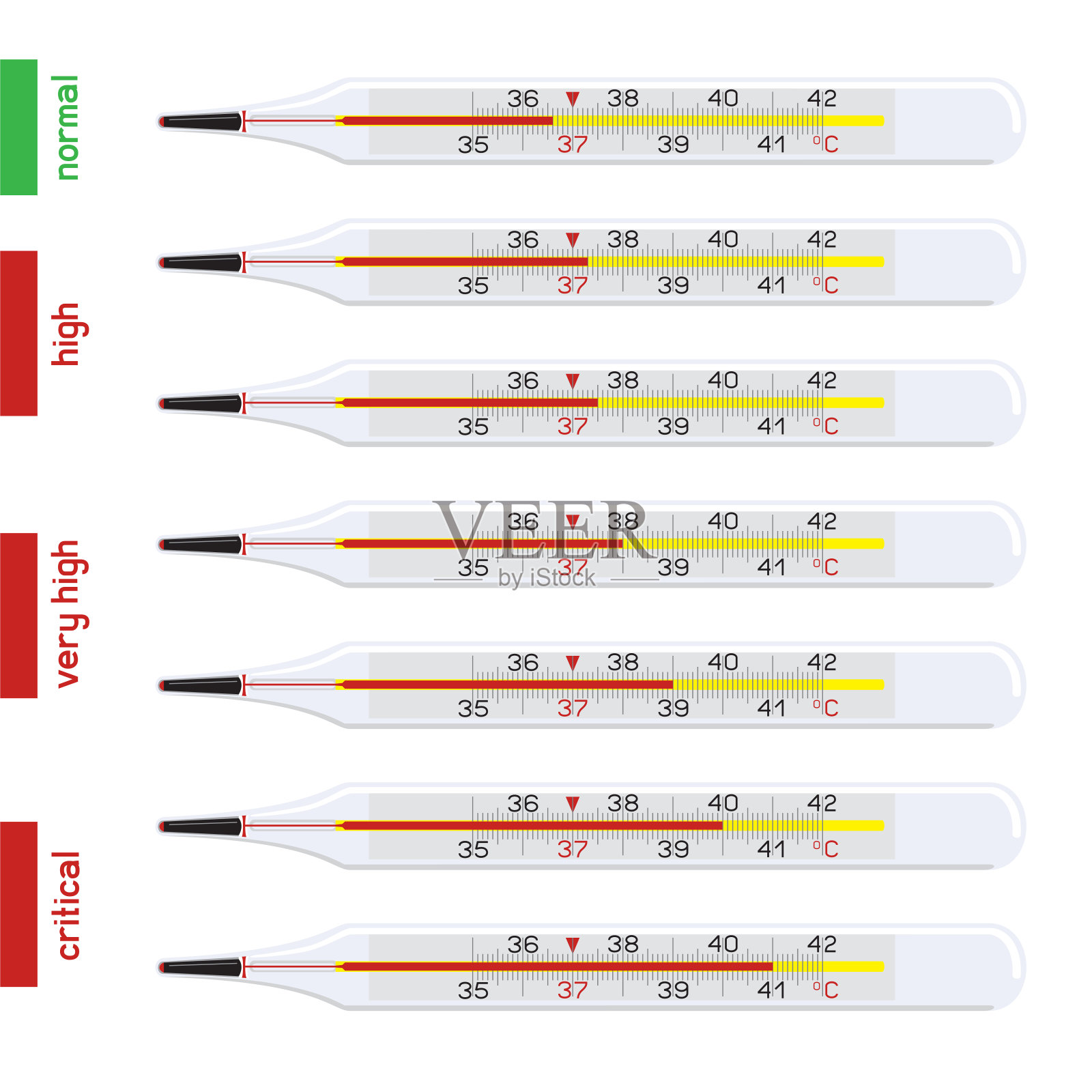 人体温度温度计插画图片素材