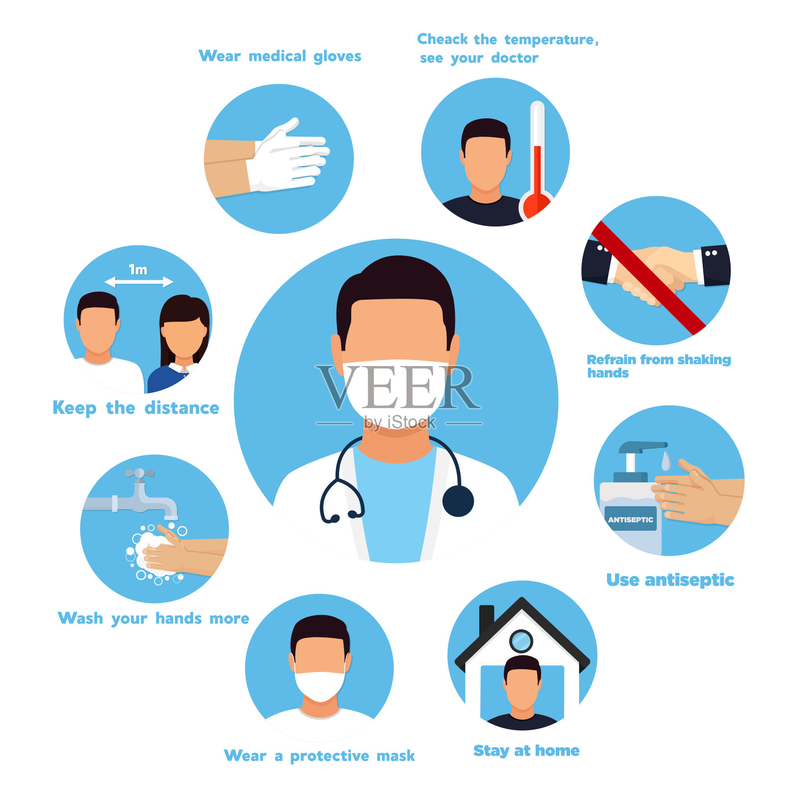 冠状病毒的预防措施。2019 - ncov。卫生产品。插画图片素材