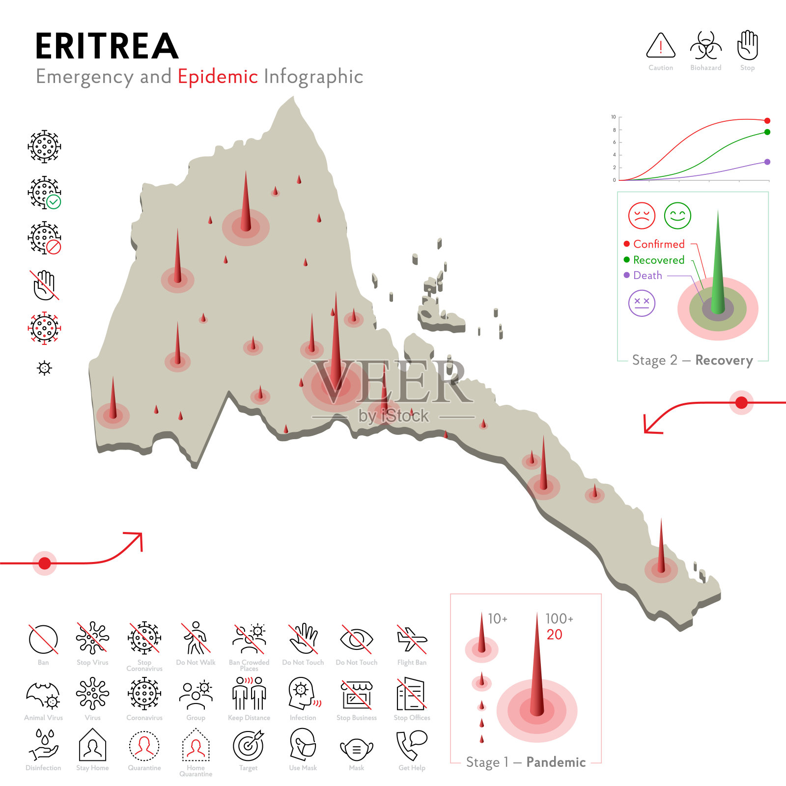 厄立特里亚疫情和检疫应急信息图模板。流行病统计数据的可编辑线图标。病毒、冠状病毒、流行病学防护的载体说明插画图片素材