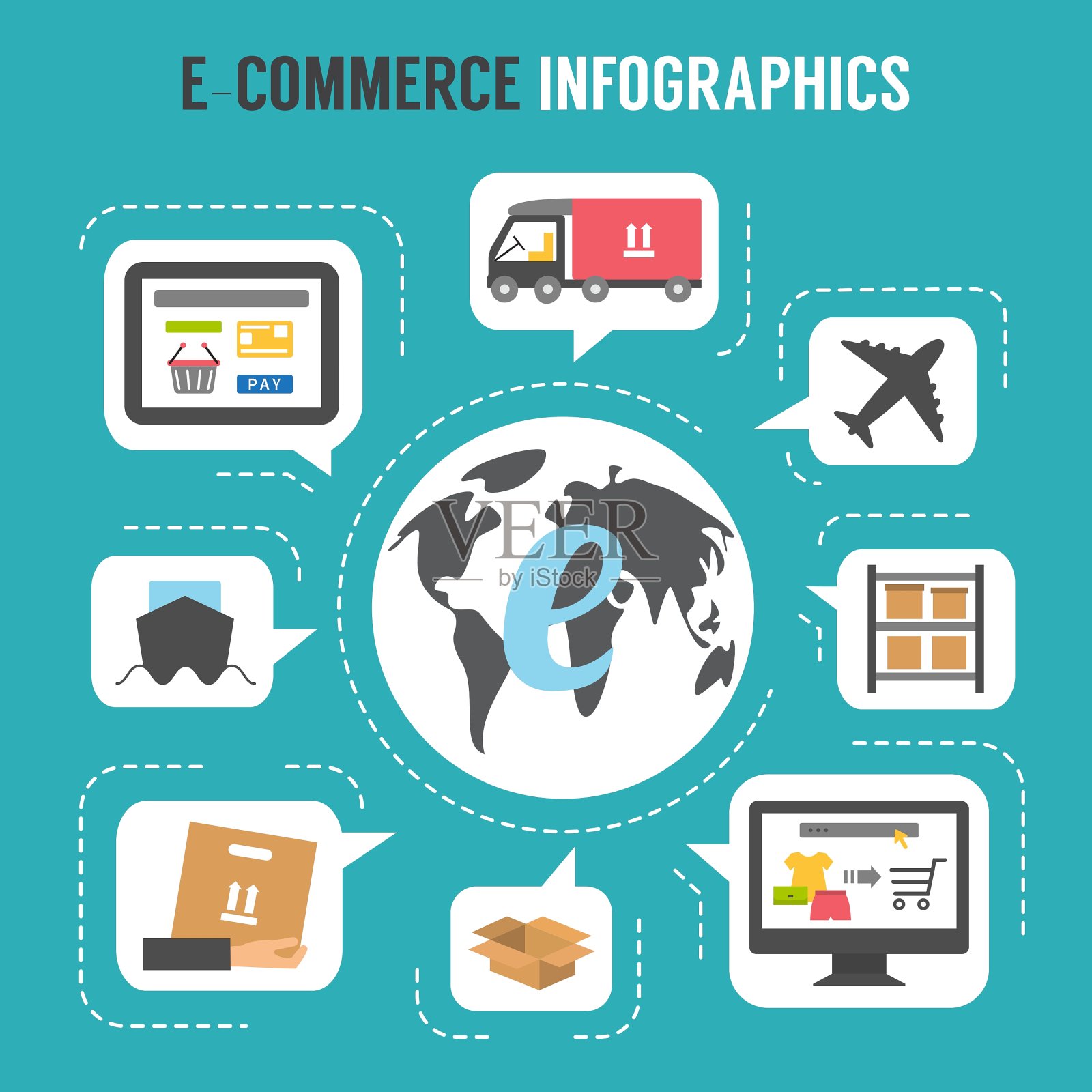 全球航运和交付网上购物设计模板素材