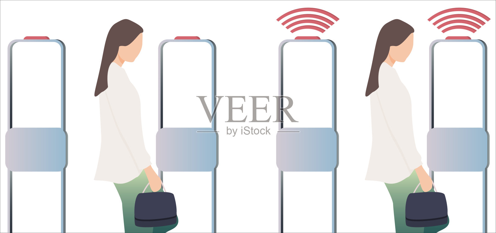 女人通过防盗感应门。系统报告盗窃。安全系统检测条码并通知。向量,插图。设计元素图片