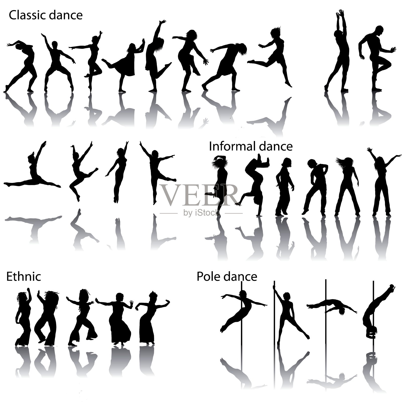 舞者轮廓插画图片素材