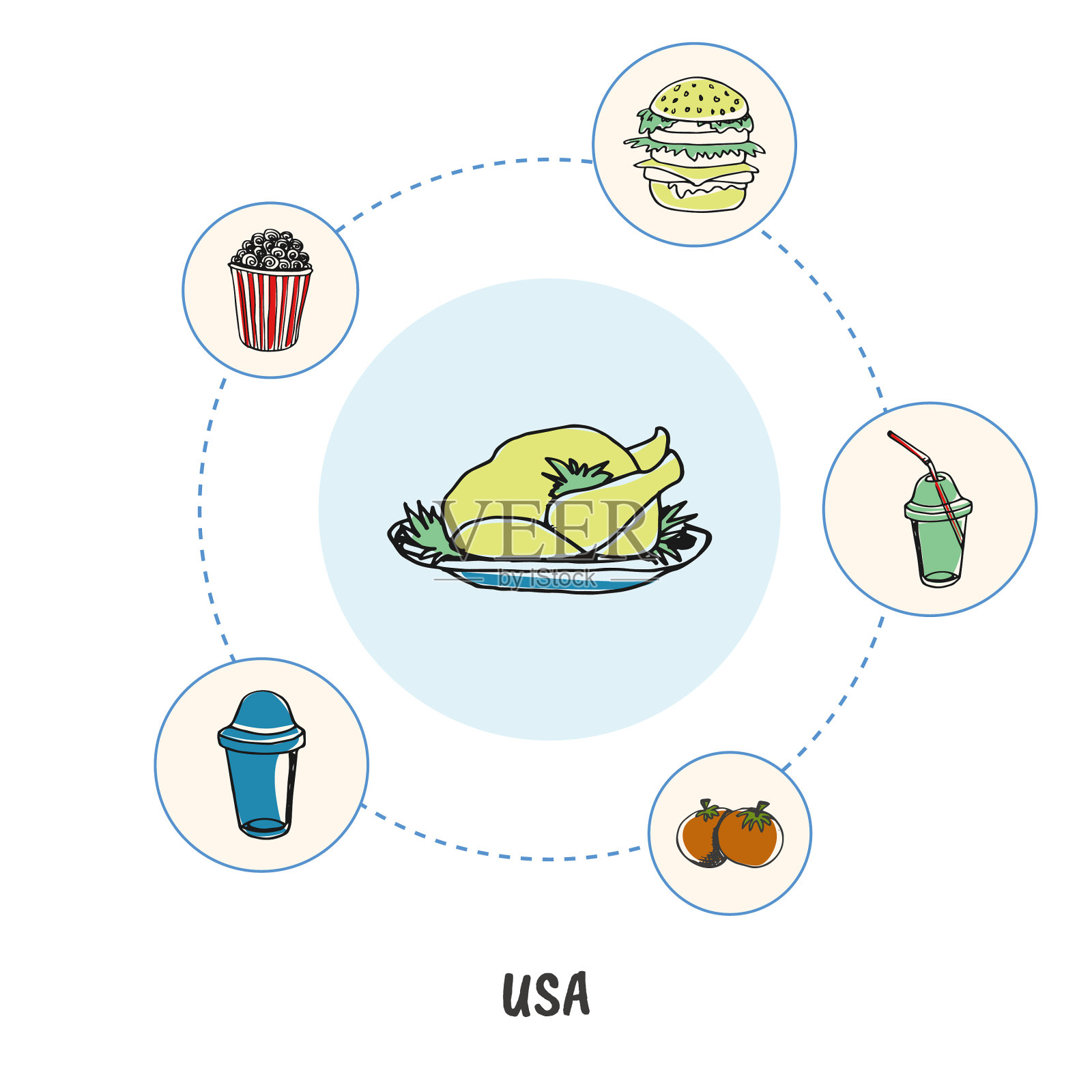 著名的美国符号涂鸦概念设计元素图片