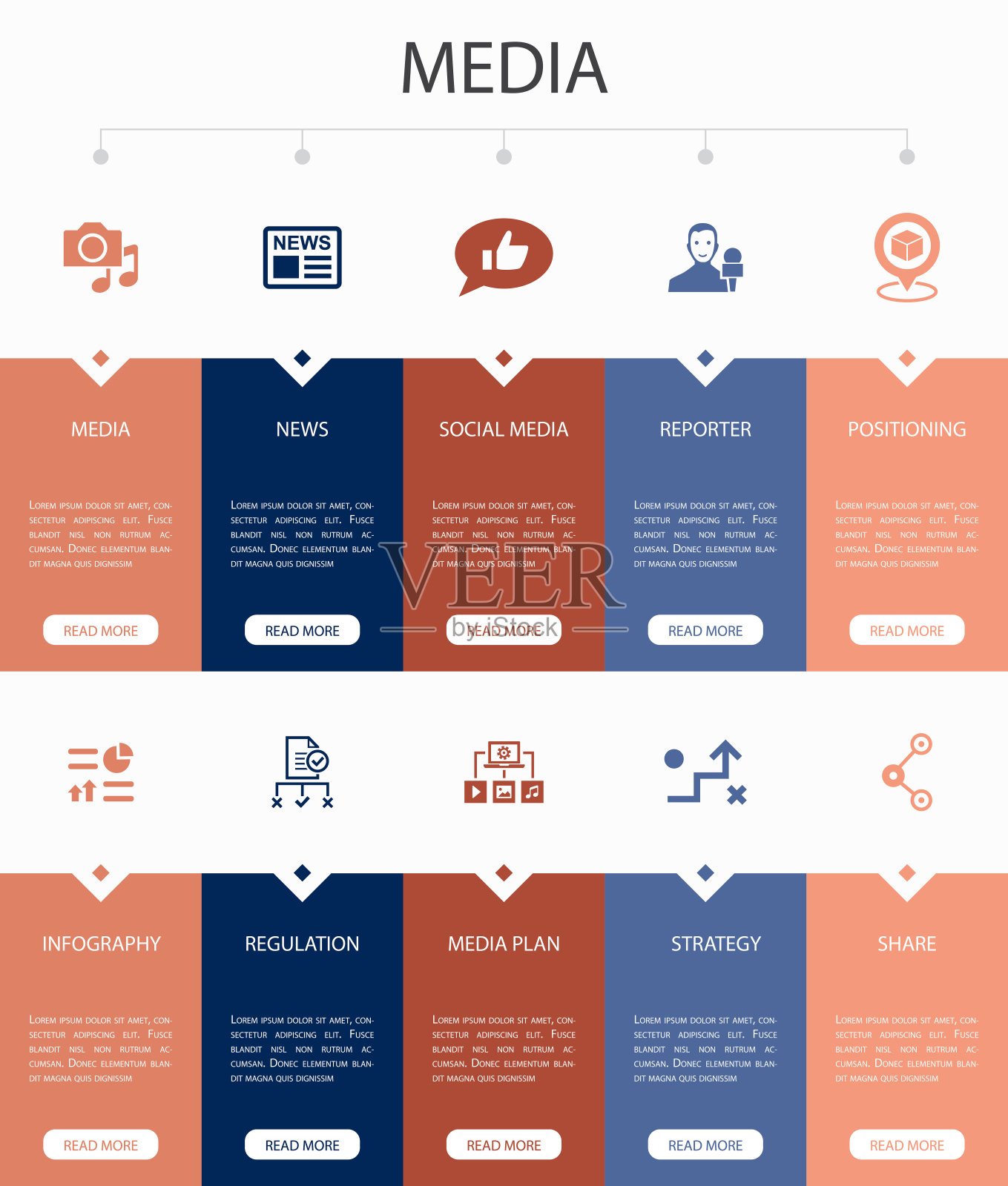 10个UI设计步骤。新闻,记者,信息图,媒体计划简单的图标插画图片素材