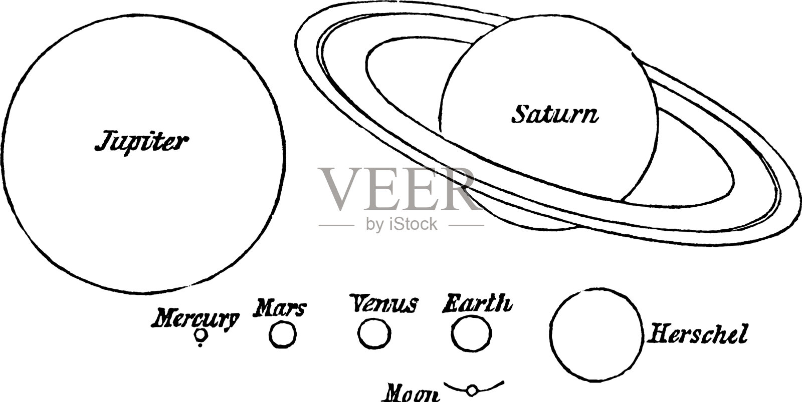 行星大小的插画图片素材