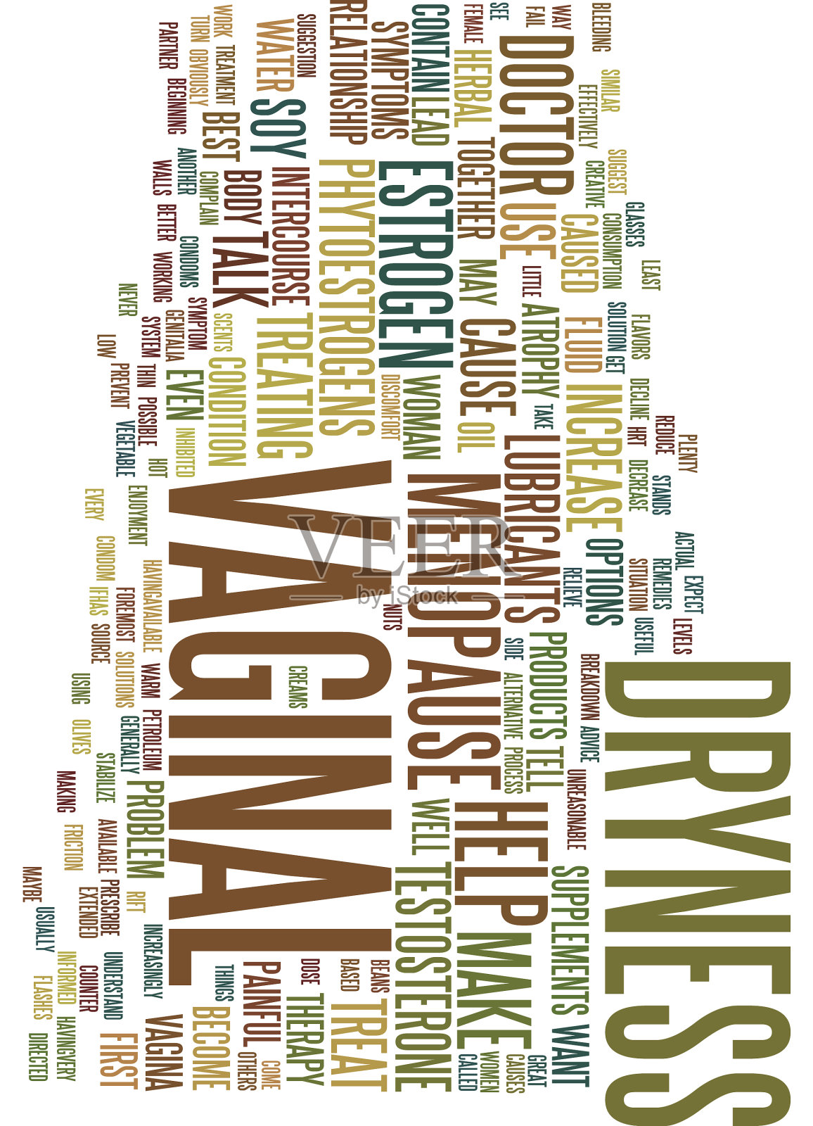 更年期阴道干燥治疗药物文本插画图片素材