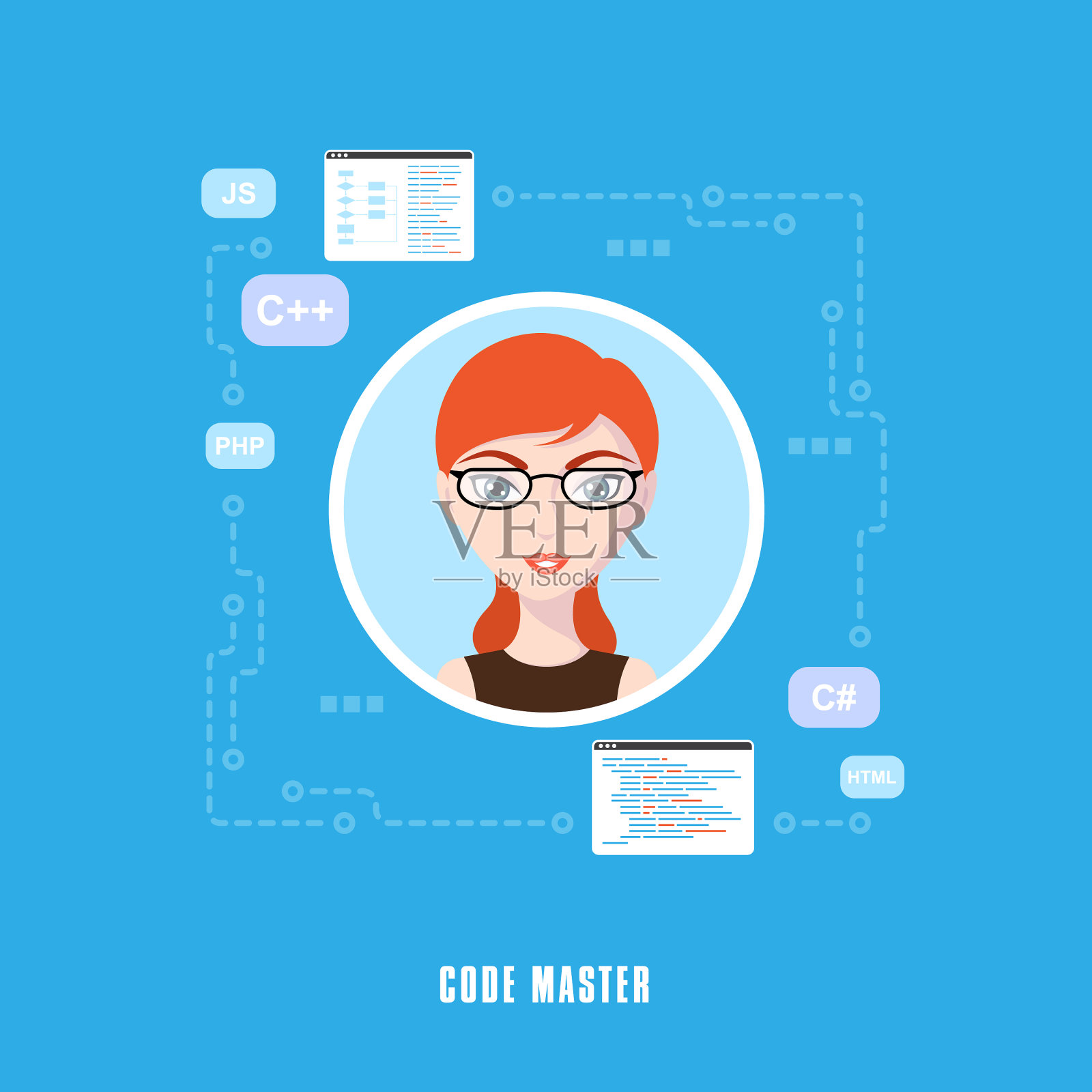 程序员的女人性格插画图片素材