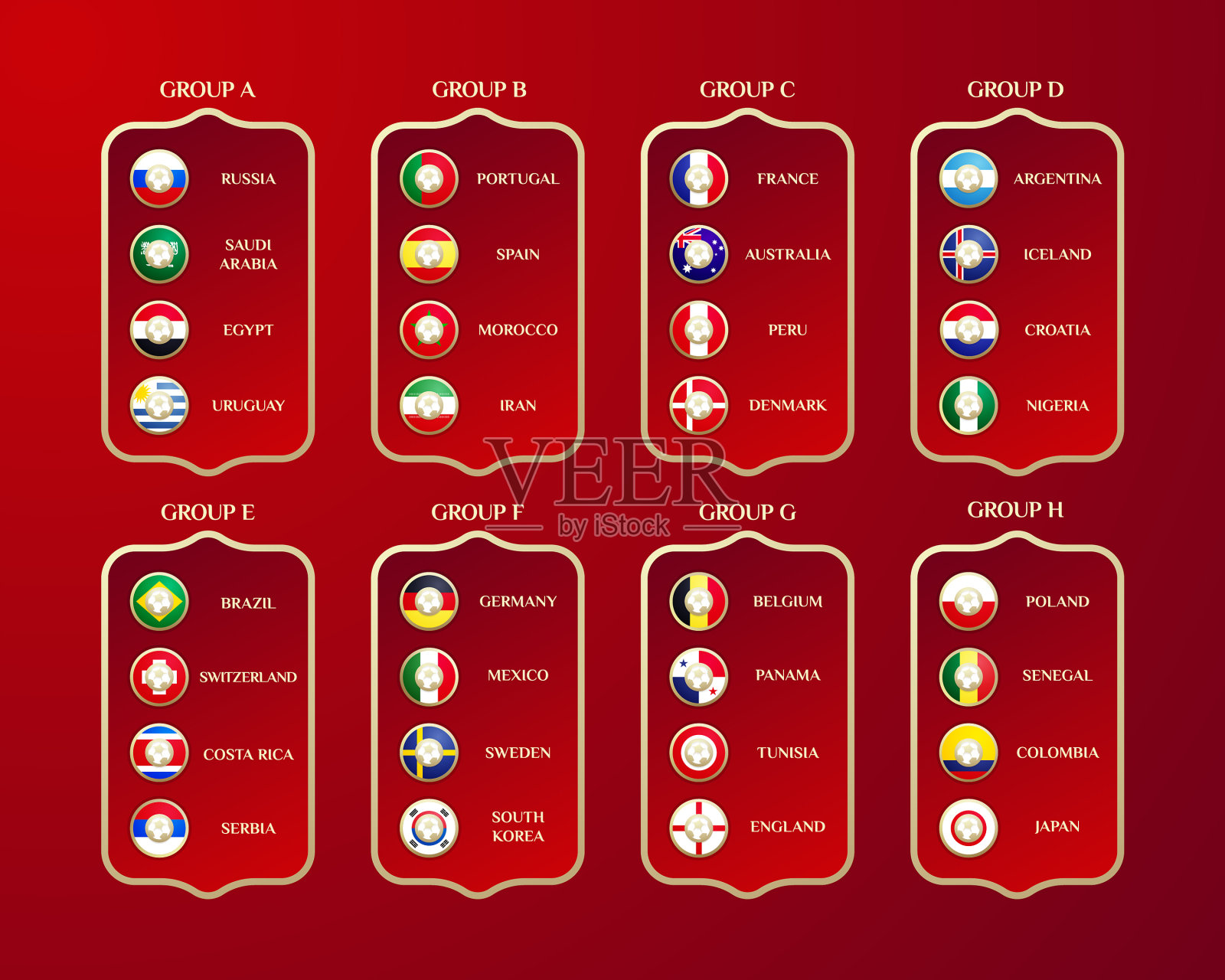 足球锦标赛小组在俄罗斯国家插画图片素材