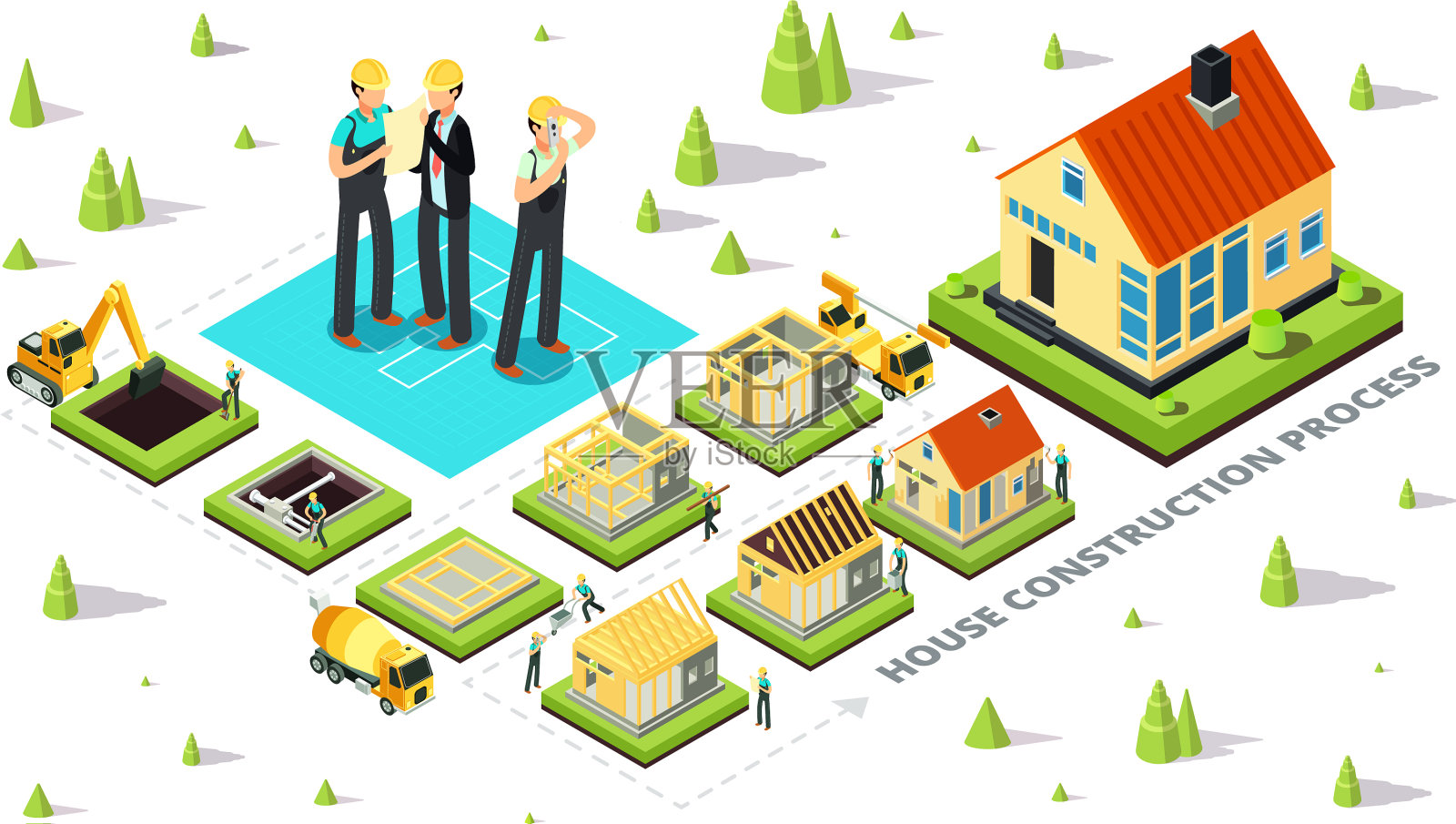 房屋建设房屋建设阶段等距设计元素图片