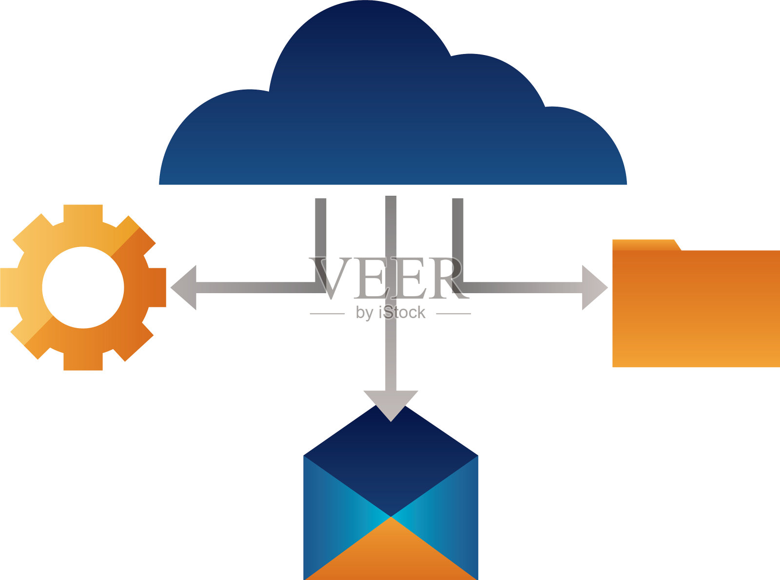 云计算邮件文件设置设计元素图片