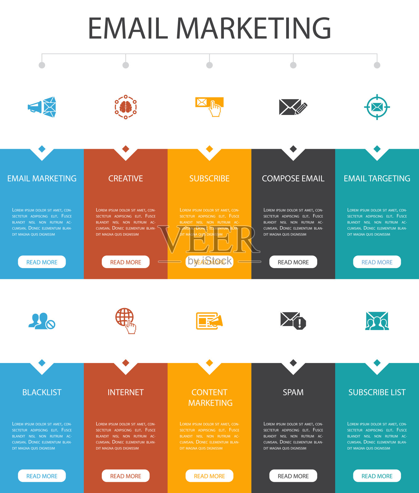 电子邮件营销信息图10选项UI设计。订阅,撰写邮件,黑名单,互联网简单图标插画图片素材